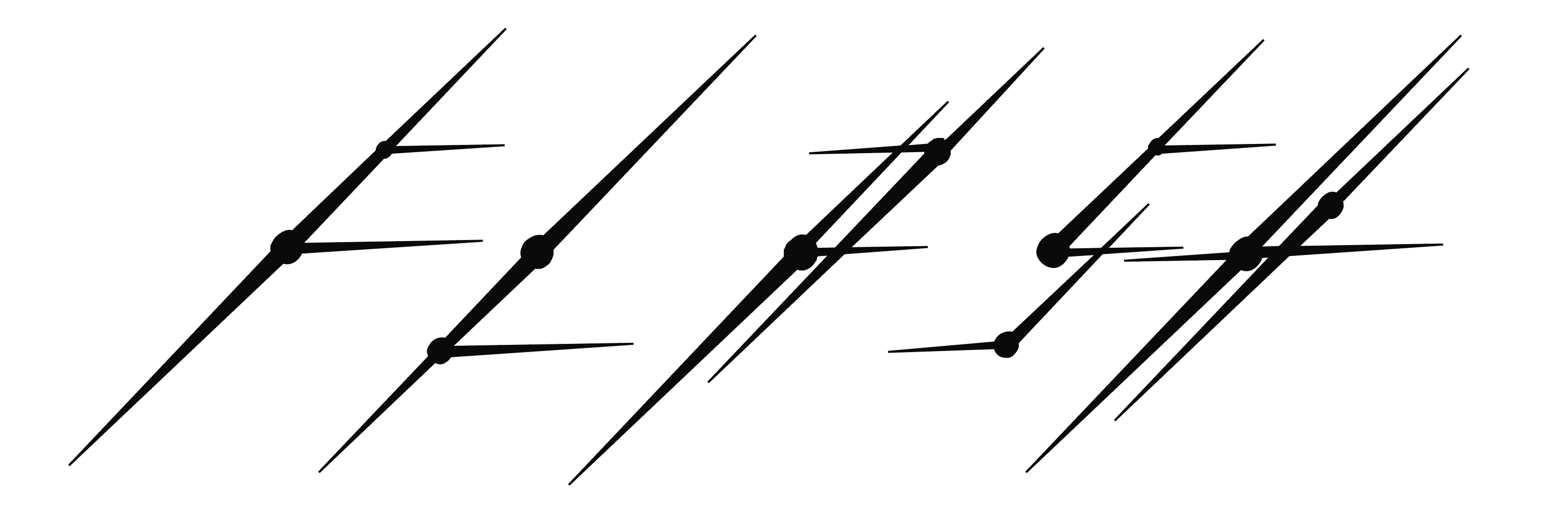 Astigmatism